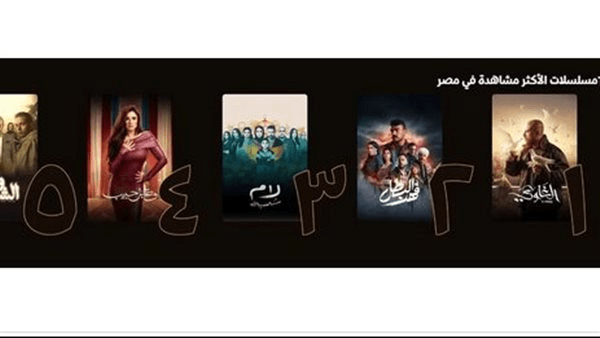 بعد طرحه على منصة WATCH IT.. الغاوي يتصدر قائمة الاعلى مشاهد فى مصر والوطن العربى