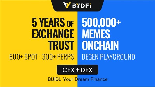 منصة BYDFi مع المحركات المزدوجة CEX+DEX تقود الاتجاه الجديد في صناعة البورصات