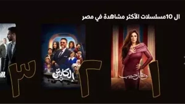 بالتزامن مع انتهاء عرضه.. مسلسل وتقابل حبيب يتصدر قائمة الأعلى مشاهدة عبر منصة watch it