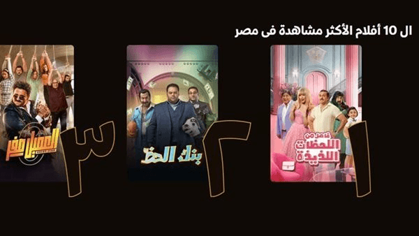 "فاصل من اللحظات اللذيذة" يتصدر قائمة الأعلى مشاهدة على "Watch It"