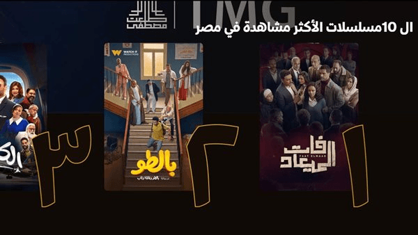 فات الميعاد يتصدر قائمة الأعلى مشاهدة على watch it