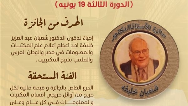 إحياءً لذكرى "شيخ المكتبيين" توزيع جائزة د. شعبان خليفة الخميس