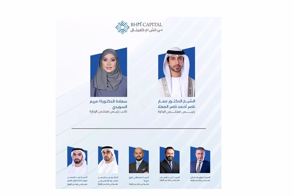 'بي اتش ام كابيتال' تحقق قفزة في أرباح الربع الأول وتستعد لزيادة رأسمالها بقيمة 200 مليون درهم