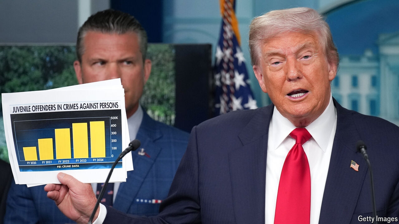 Trump v DC