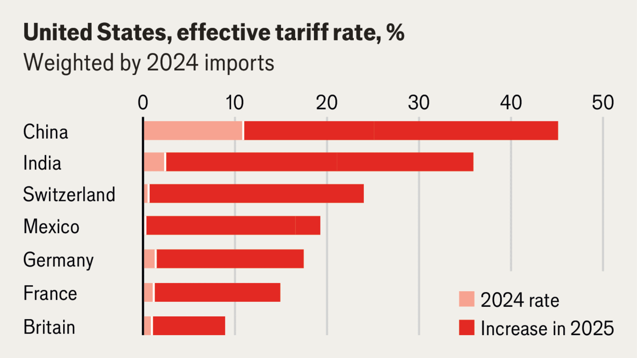 How to make sense of Donald Trump's bizarre tariff rates