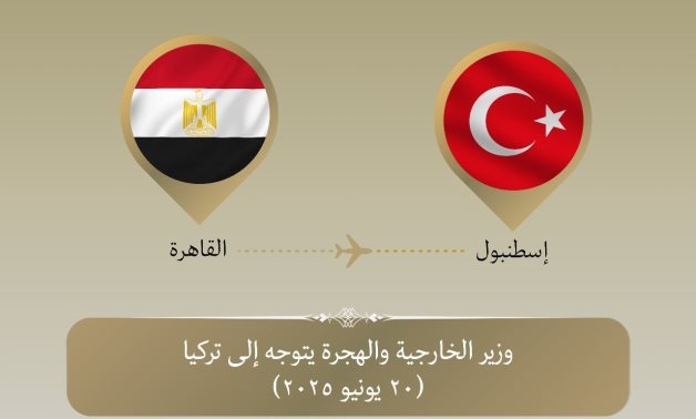 FM heads to Istanbul to attend OIC member states' ministerial meeting