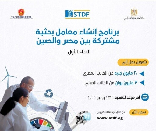 «تمويل العلوم والتكنولوجيا» تفتح باب التقديم لإنشاء معامل بحثية مشتركة مع الصين