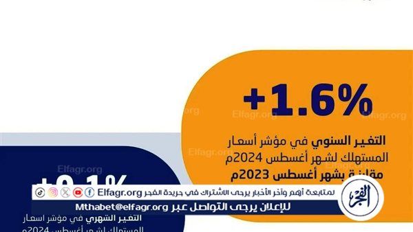 "هيئة الإحصاء": ارتفاع حصة الاقتصاد الرقمي 15.6% من الناتج المحلي