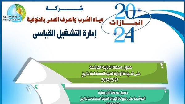 وزير الإسكان يتابع مشروعات مياه الشرب والصرف الصحي بالمنوفية..وموقف الخدمات المقدمة للمواطنين