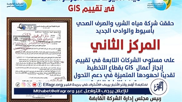مياه أسيوط تحصد المركز الثاني في التقييم السنوي لــ GIS لانجاز الأعمال على مستوى شركات المياه