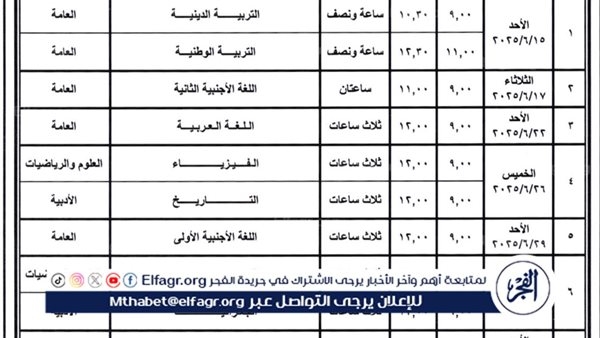 جدول امتحانات الثانوية العامة 2025.. مواعيد دقيقة وأسئلة دون أخطاء وفقًا لتعليمات الوزارة