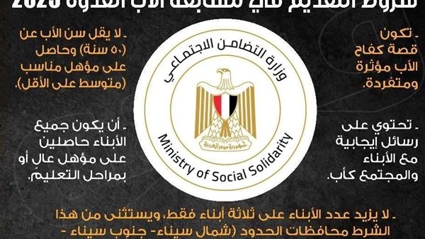 محافظ أسوان يتابع تقديم الطلبات لمسابقة " الأب القدوة لعام 2025"