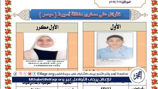 الفجر تنشر أسماء الأوائل على الشهادة الإعدادية الازهرية بأسيوط