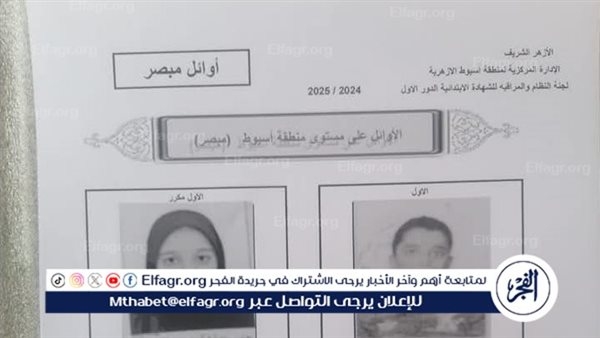 الفجر تنشر أسماء الأوائل على الشهادة الابتدائية الازهرية بأسيوط