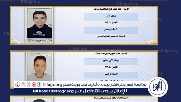 بالصور والأسماء.. ننشر أوائل الشهادة الإعدادية 2025 بالبحيرة