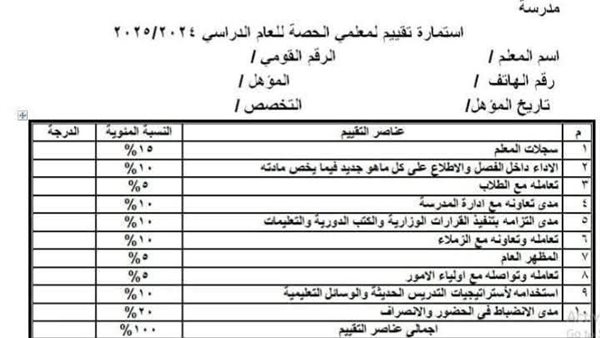 تحرك هام من وزارة التعليم بشأن مسابقة معلمى الحصة �