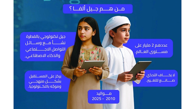 5 اتجاهات مستقبلية لإشراك «جيل ألفا» الرقمي  في المنظومة الحكومية