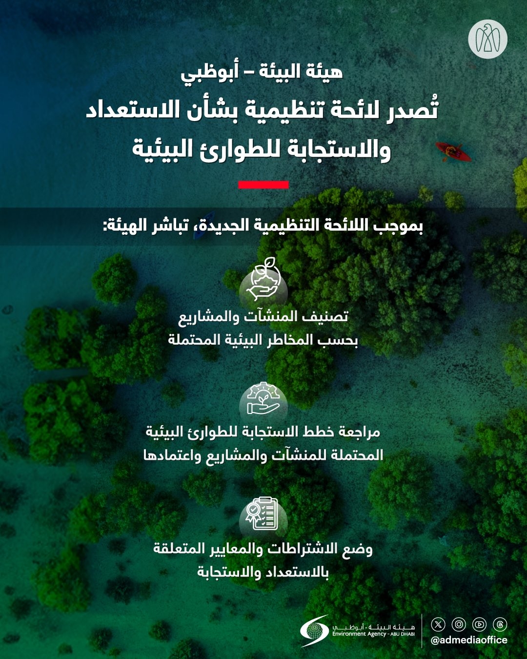 "بيئة أبوظبي" تُصدر لائحة تنظيمية للاستعداد والاستجابة للطوارئ البيئية