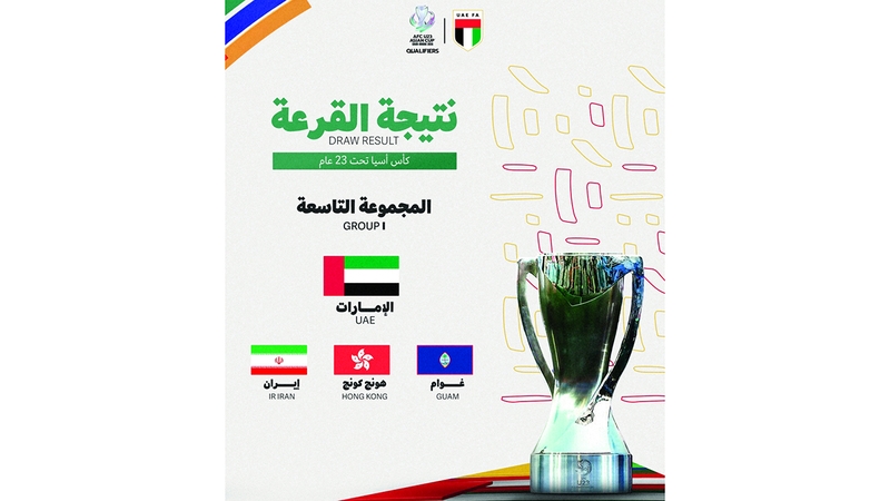 قرعة تصفيات كأس آسيا تضع «الأولمبي» في المجموعة التاسعة