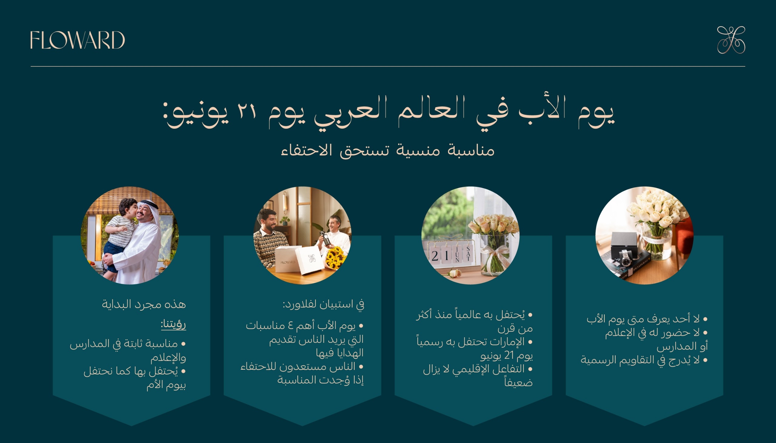 إحياء يوم الأب في العالم العربي يوم 21 يونيو: فرصة ثقافية تنتظر من يسلّط الضوء عليها