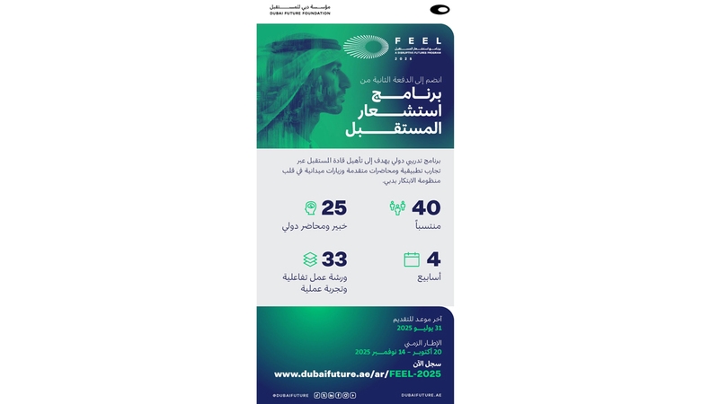 «أكاديمية دبي للمستقبل» تفتح باب التسجيل في «استشعار المستقبل»