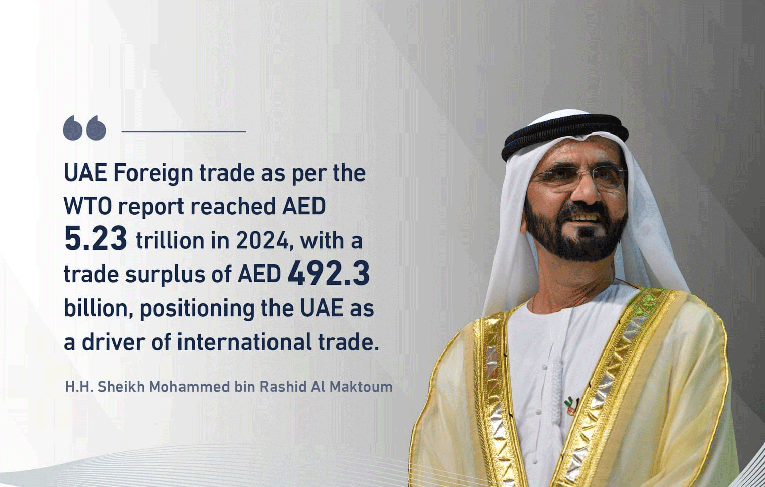 UAE foreign trade reaches AED5.23 trillion in 2024, up from AED3.5 trillion in 2021