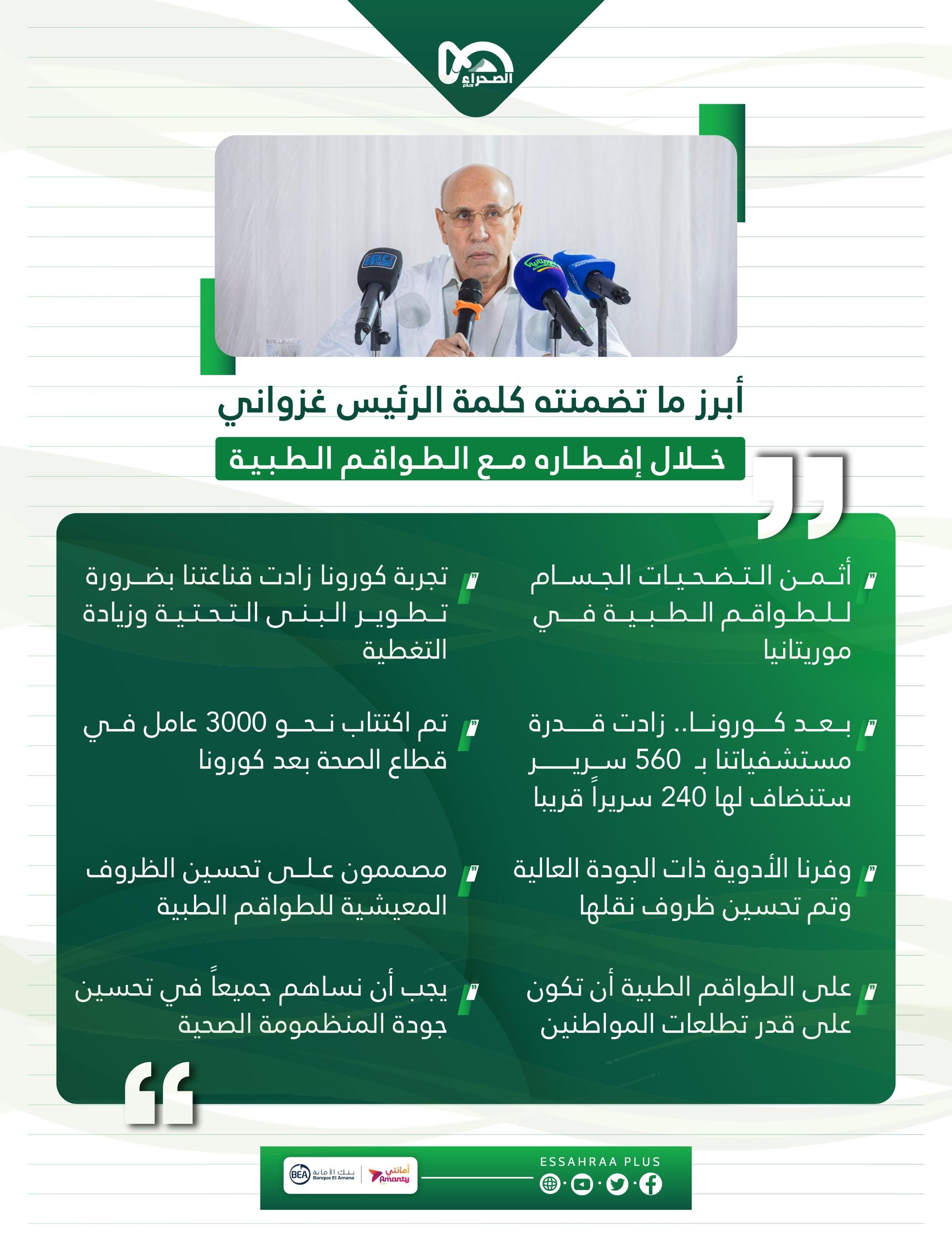الرئيس غزواني يثمن جهود الأطباء ويستعرض "إنجازات" قطاع الصحة (انفو غراف)