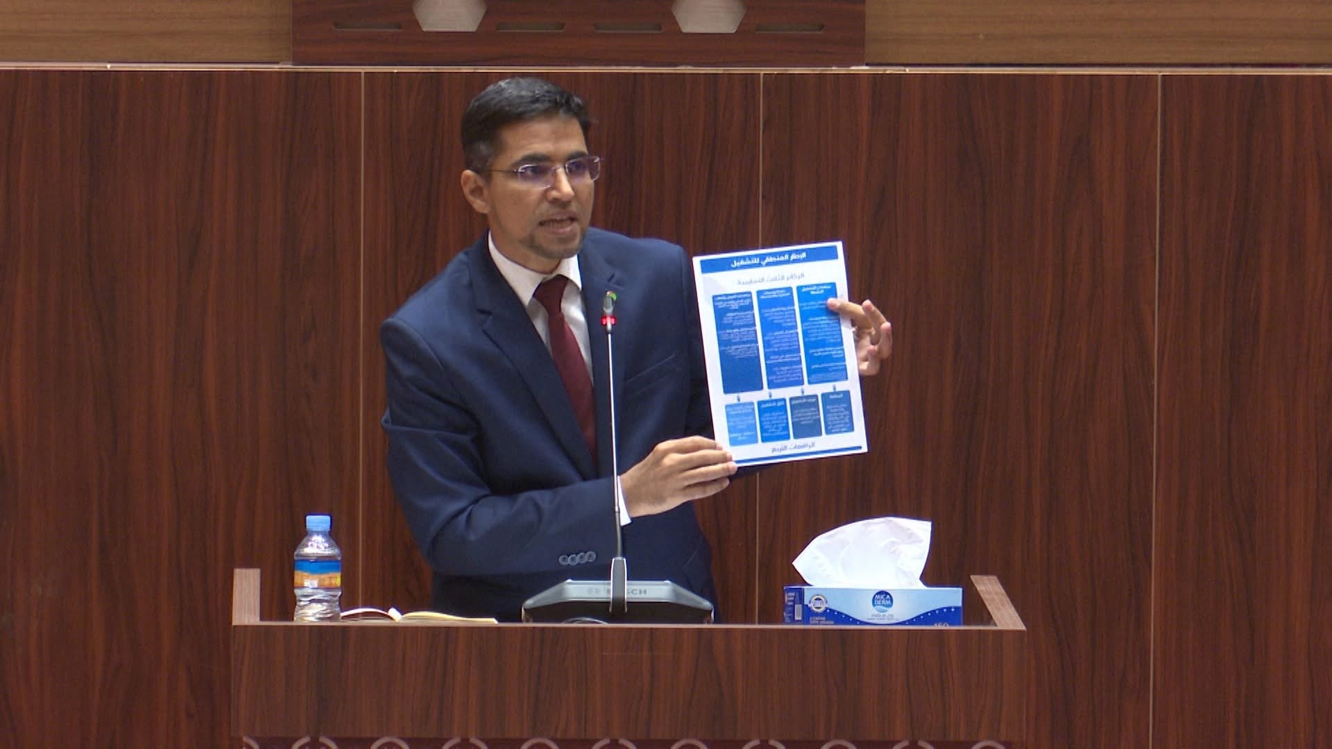 وزير الشباب: المعطيات تُظهر تراجعًا ملحوظًا في موجات الهجرة