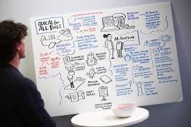 كيف تحاول نماذج الذكاء الاصطناعي خداع ومراوغة وابتزار مبتكريها؟