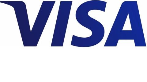 Visa A2A payments land in the UK