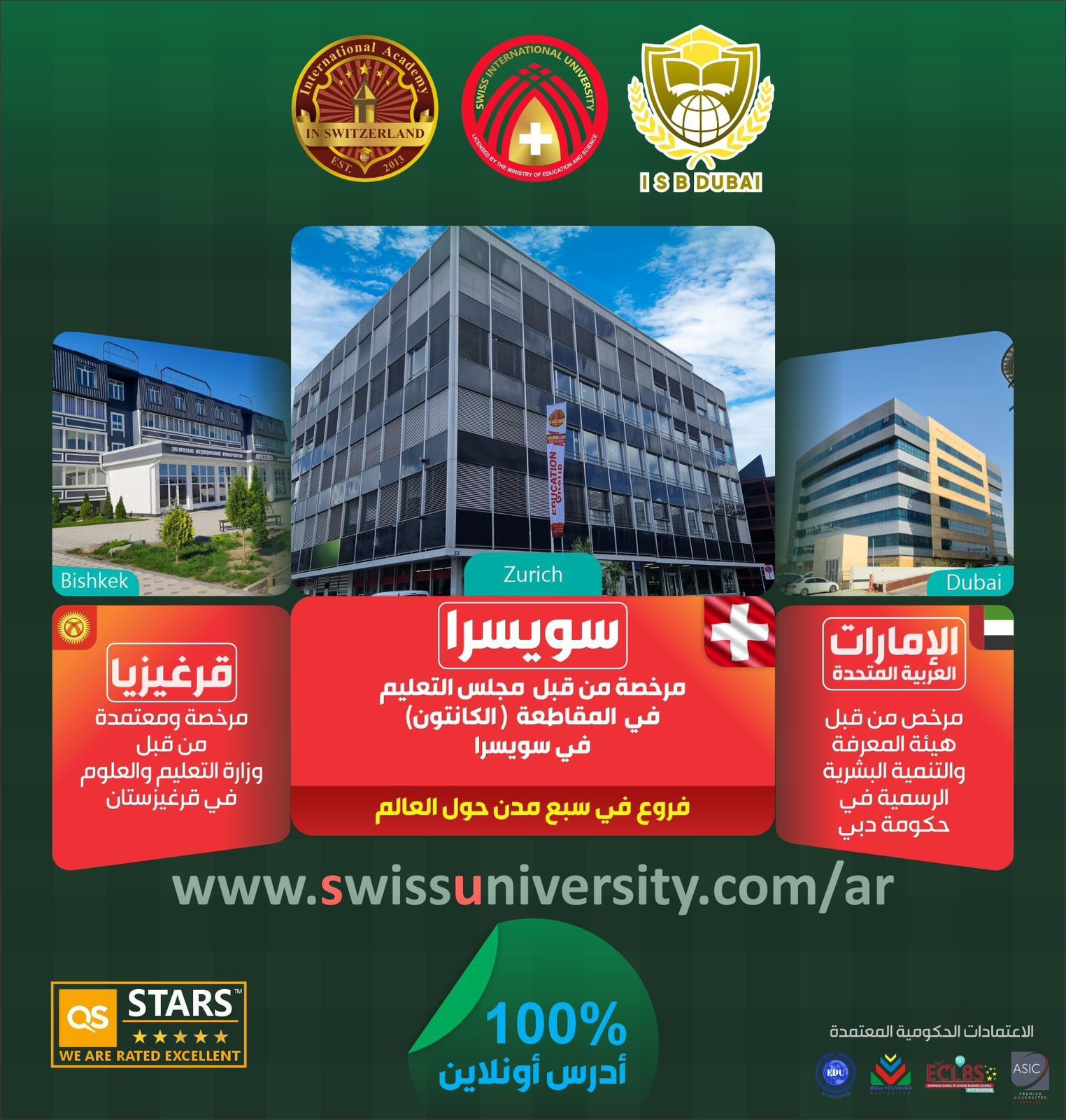 الجامعة السويسرية الدولية تحذر من الجامعات الوهمية في مصر التي تستخدم اسمها