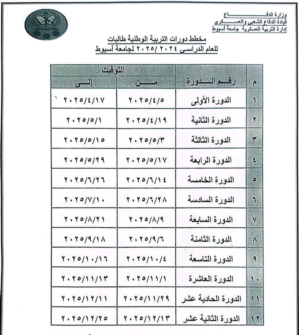 جامعة أسيوط تعلن الجدول الزمني لدورات التربية الوطنية للطالبات