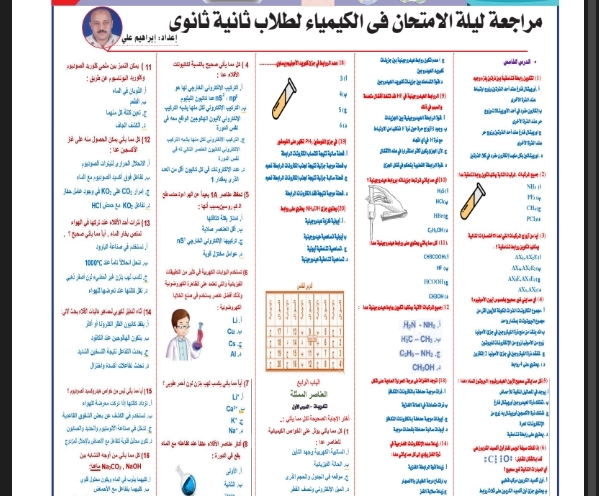 مراجعة مهمة في الكيمياء للصف الثاني الثانوي
