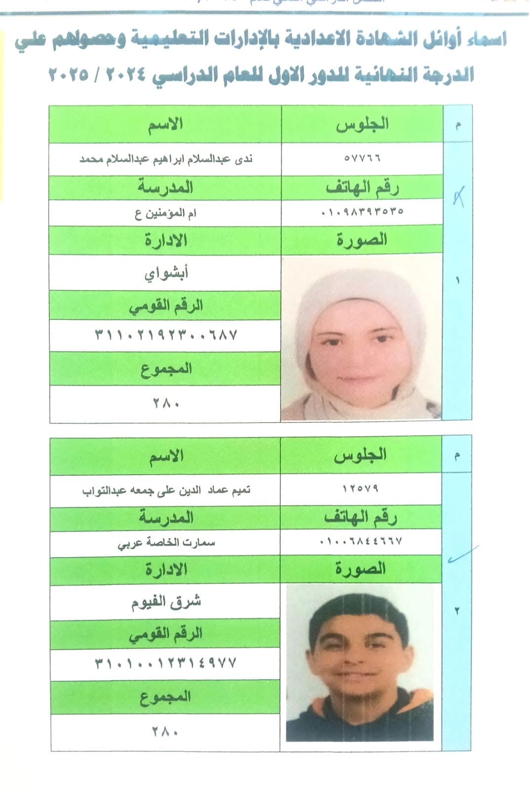 وكيل وزارة التعليم بالفيوم .. يقدم التهنئة لاوائل الإعدادية
