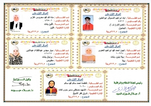 صور أوائل الشهادة الإعدادية بمحافظة كفرالشيخ