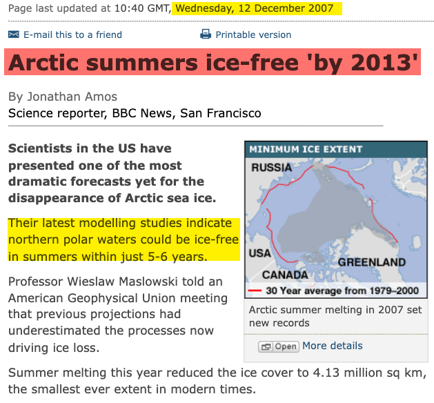 "Doesn't Fit MSM Narrative": Latest Arctic Ice Data Shows 26% Larger Than 2012