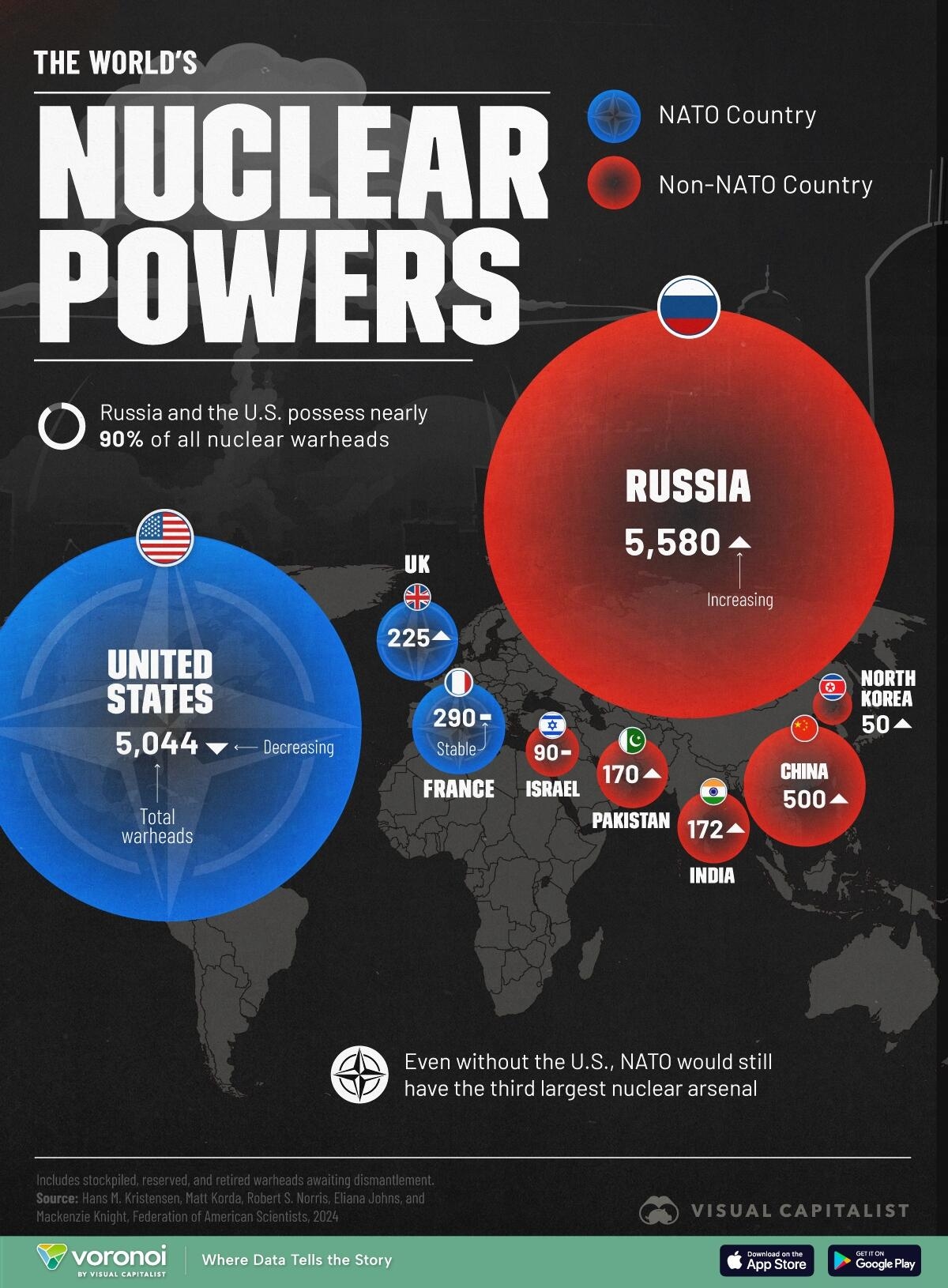 These Are The Countries With The Most Nuclear Weapons