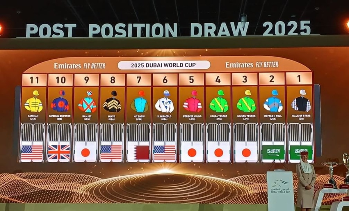 Dubai World Cup 2025: 9 Races, $30.5m Prize Pot, 102 Horses