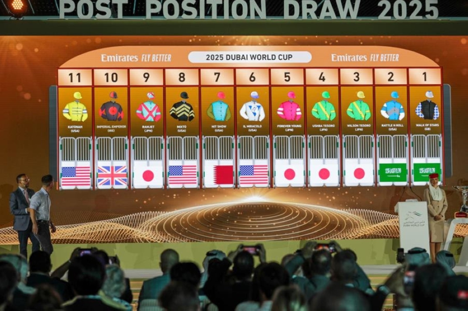Yahagi welcomes middle draw for DWC contender Forever Young