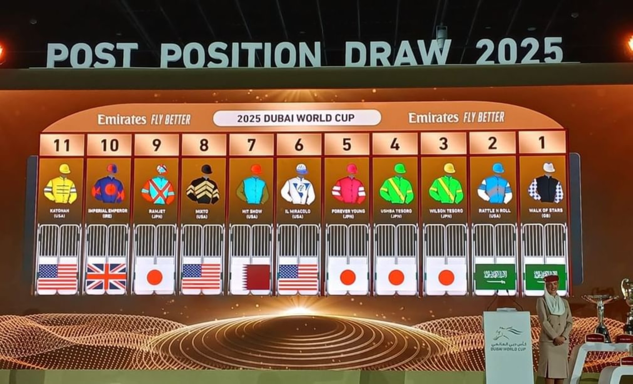 102 horses from 13 nations vie for Dubai World Cup glory