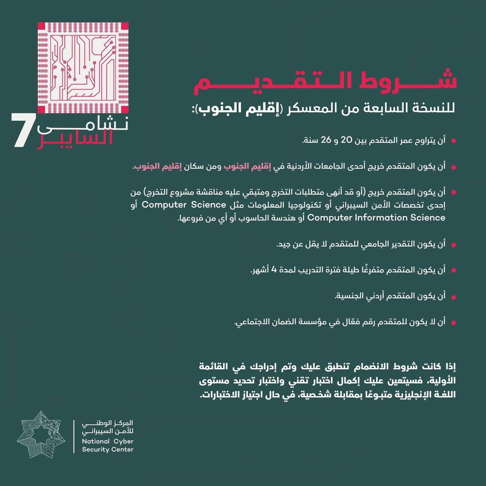 'الوطني للأمن السيبراني' يطلق معسكر 'نشامى السايبر' في إقليم الجنوب
