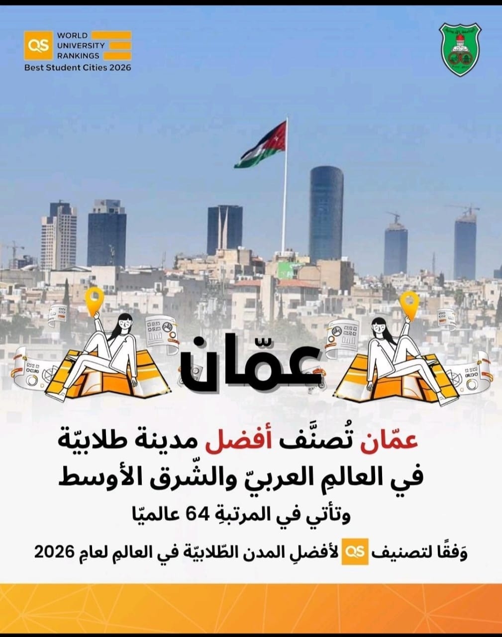 عمّان أفضل مدينة طلابية في الوطن العربي والشرق الأوسط