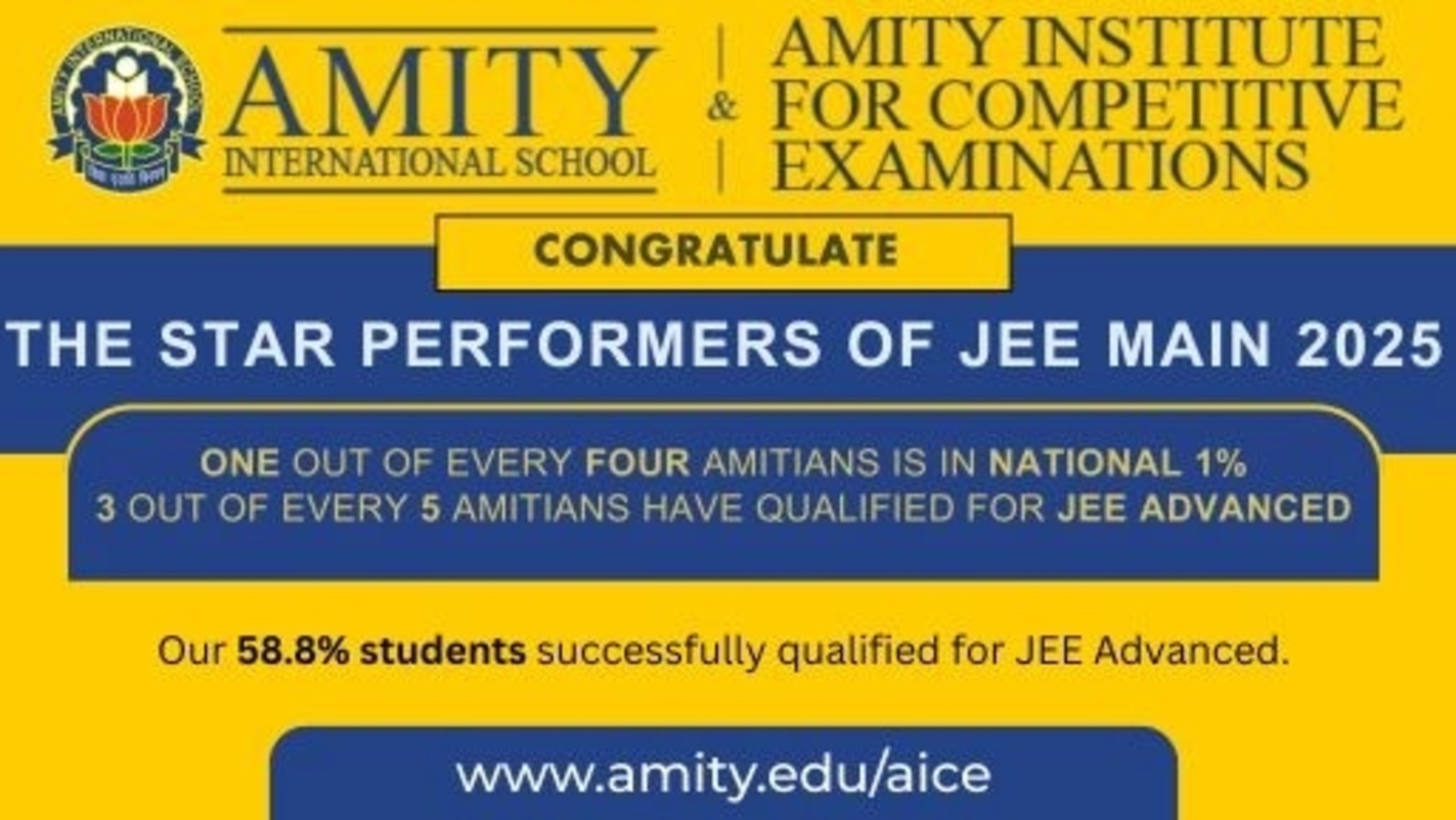 Amitians Excel in JEE Main 2025: 1 in 4 in Top 1%, 3 in 5 Qualify JEE Adv, 68 Score 99+ Percentile
