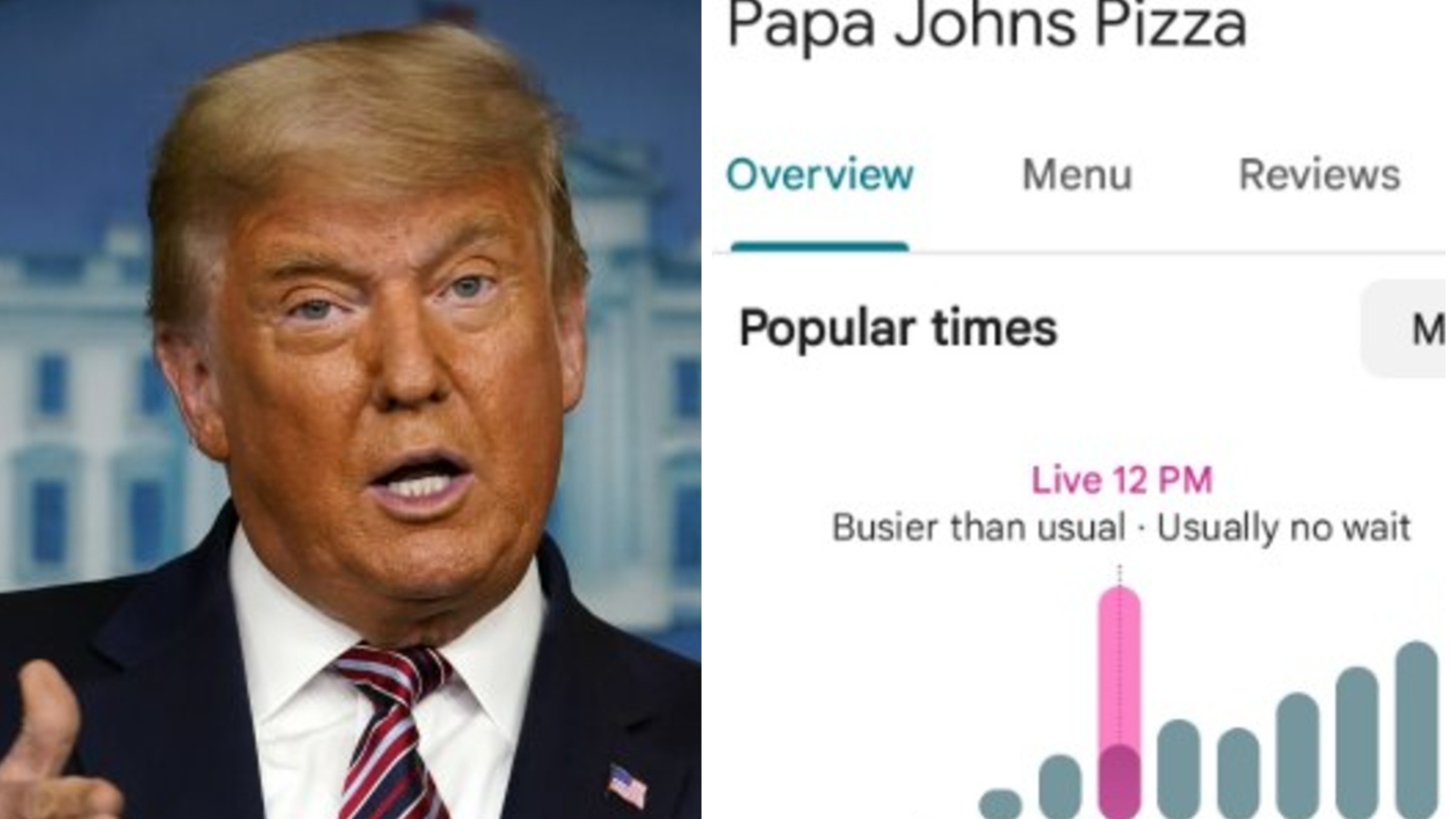 ‘Papa Johns still reporting...'; Pentagon Pizza tracker drops new hint as Iran's bombs US airbases in Qatar