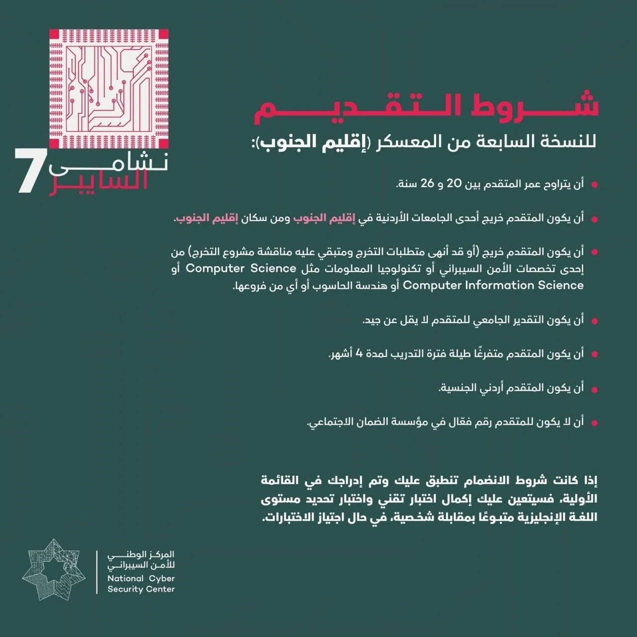 الوطني للأمن السيبراني يطلق معسكر نشامى السايبر في إقليم الجنوب