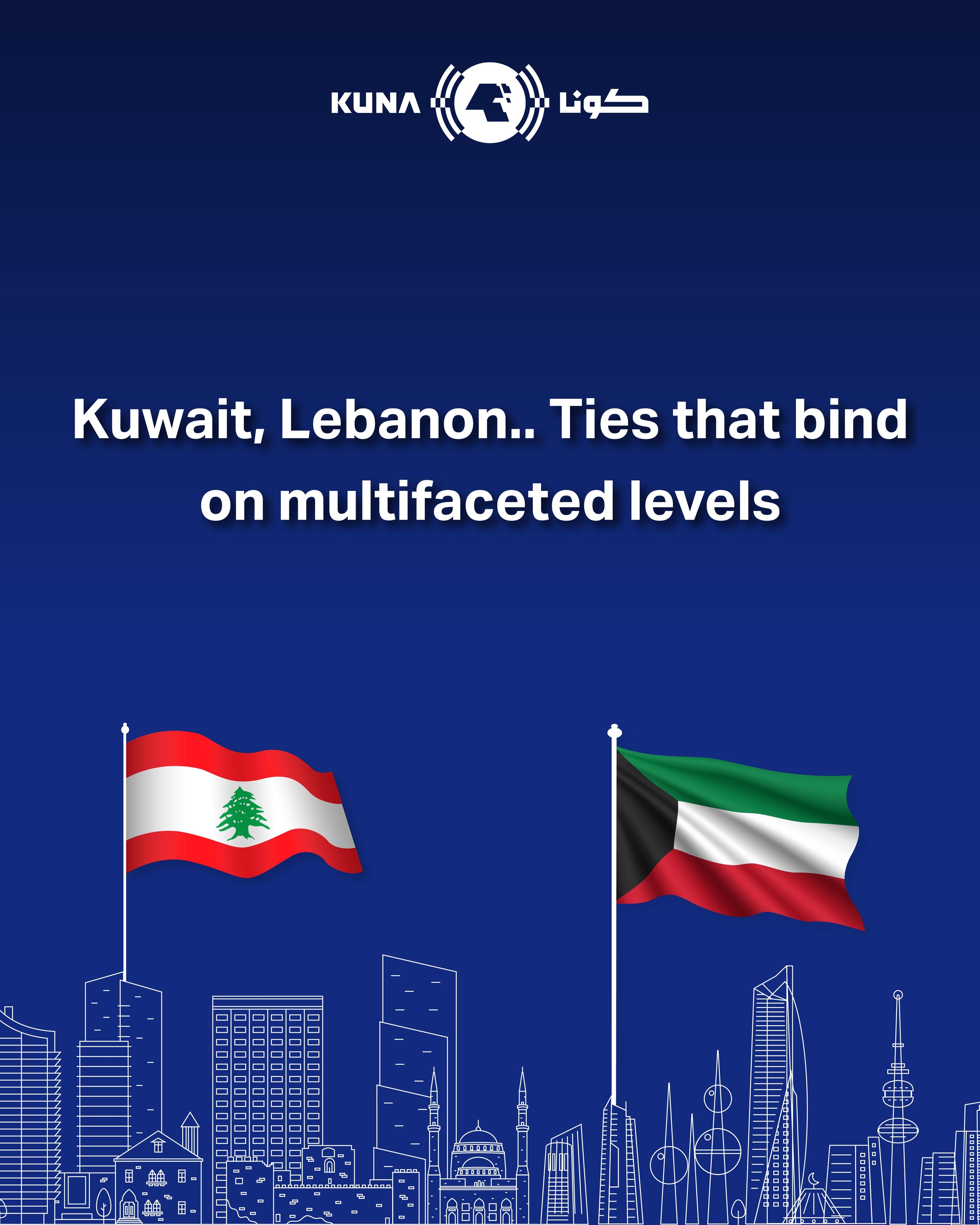 Kuwait, Lebanon.. Ties that bind on multifaceted levels