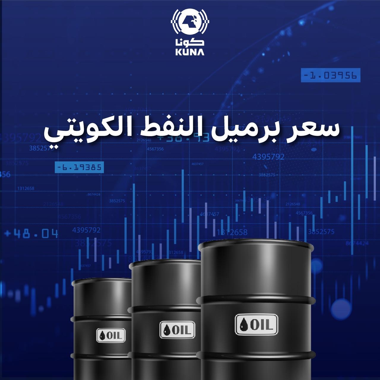 سعر برميل النفط الكويتي يرتفع 04ر1 دولار ليبلغ 40ر66 دولار