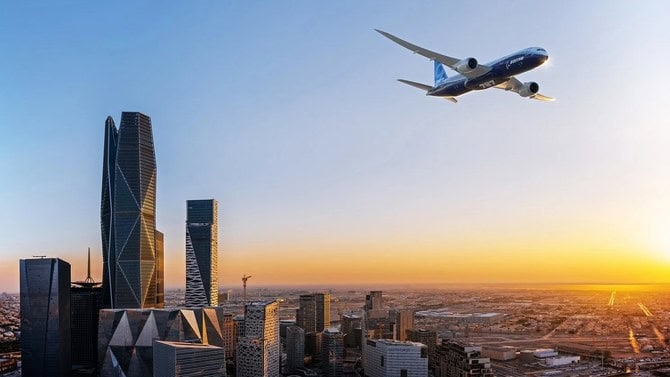 GACA Opens Doors for Foreign Charter Operators in Saudi Arabia