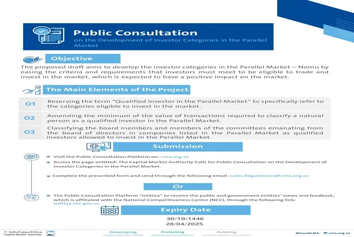 CMA Seeks Public Feedback on Proposed Changes to Investor Categories in Parallel Market