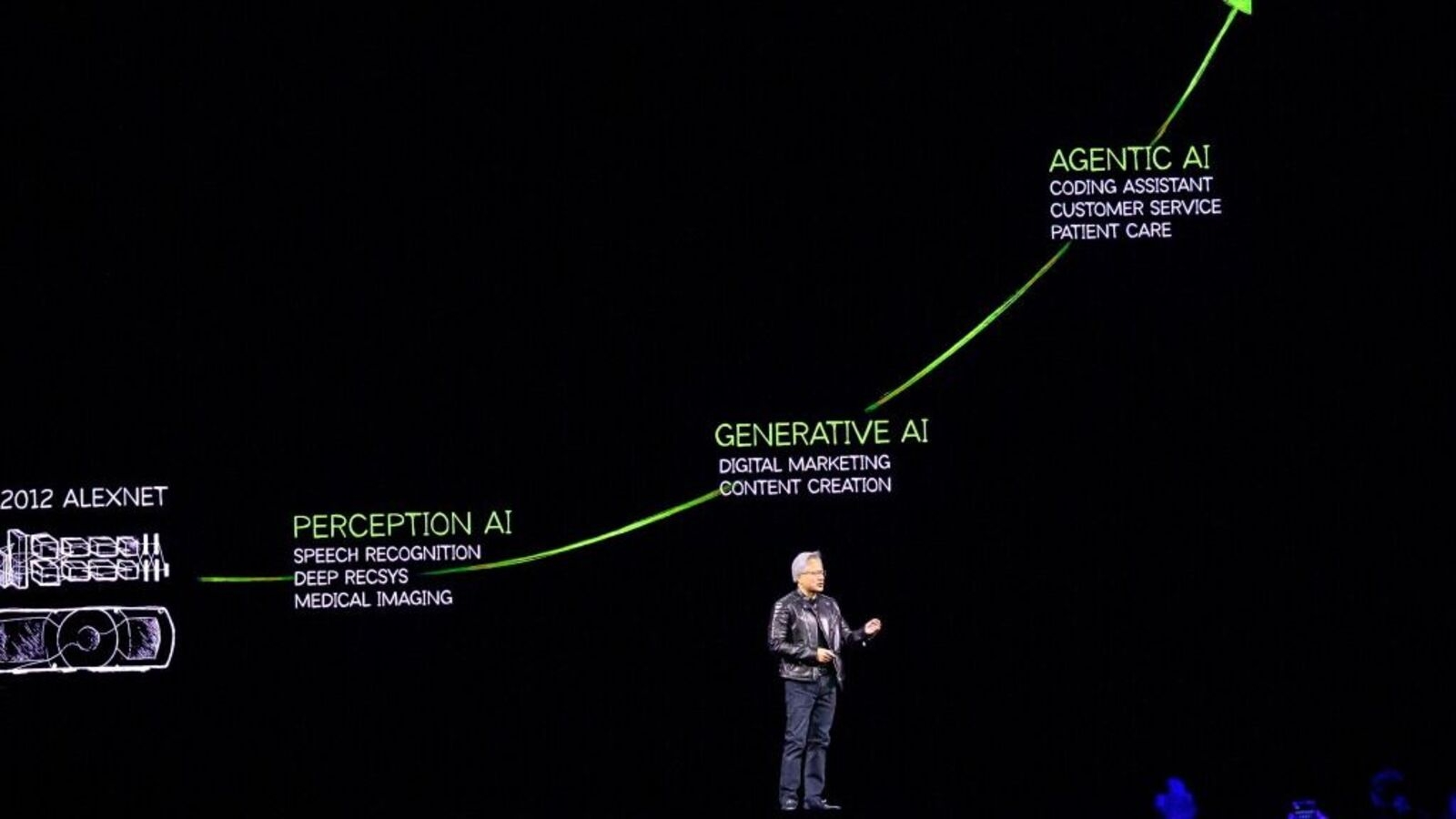 Nvidia thinks it has a better way of building AI agents